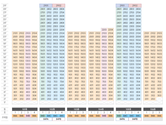 송도 한내들 센트럴 동호수배치도