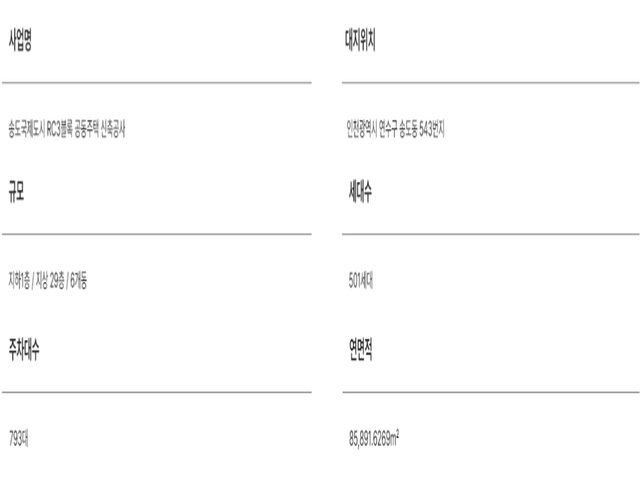 송도 한내들 센트럴 사업개요